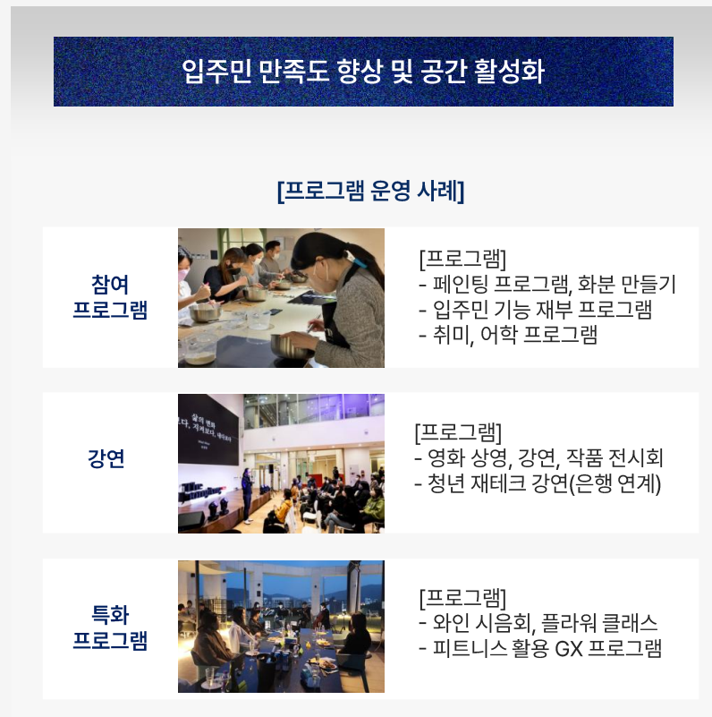 공용공간 특화 조성 프로그램